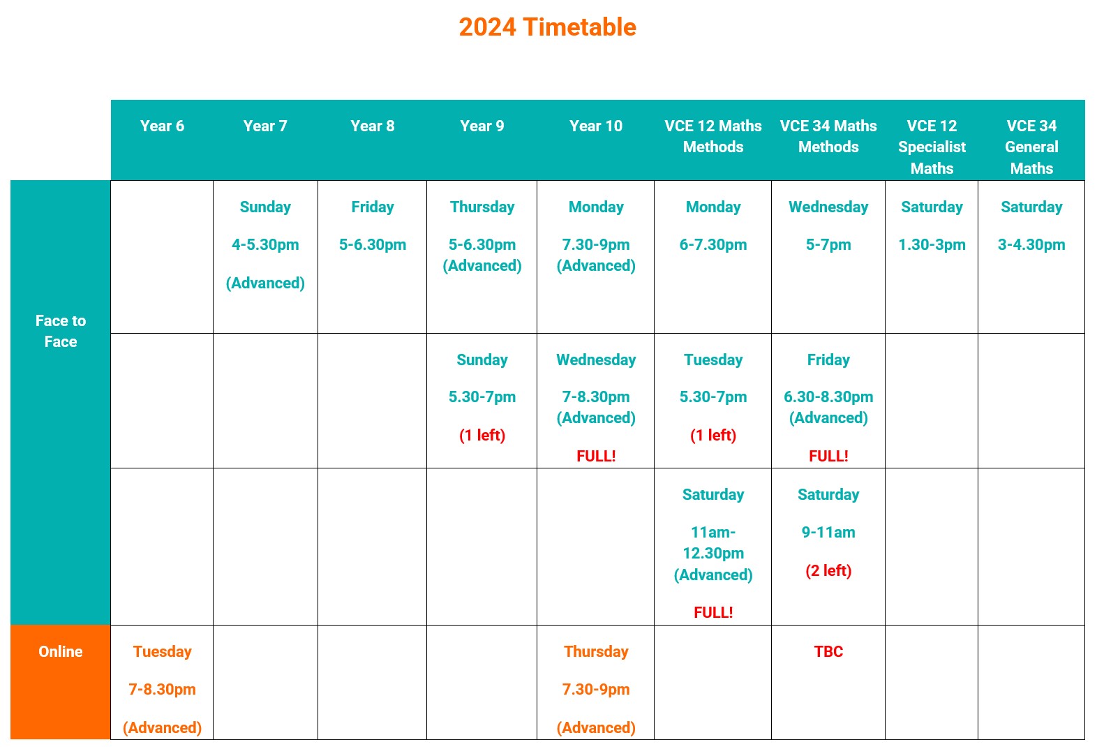 Timetable Acceler8 VCE Maths Tutoring