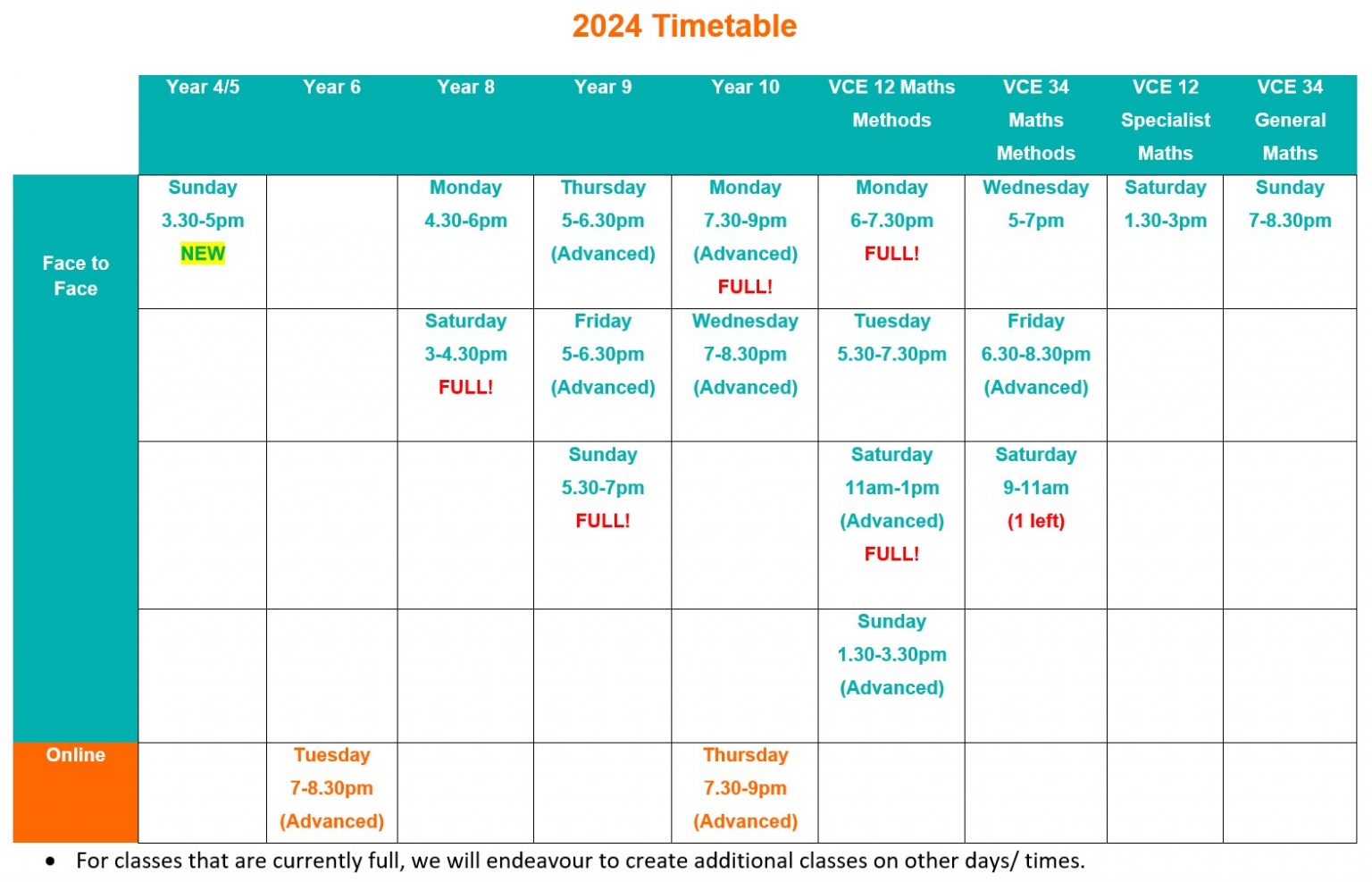 Timetable Acceler8 VCE Maths Tutoring