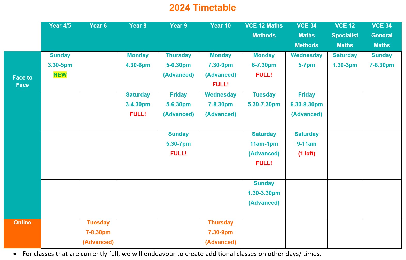 Timetable Acceler8 VCE Maths Tutoring