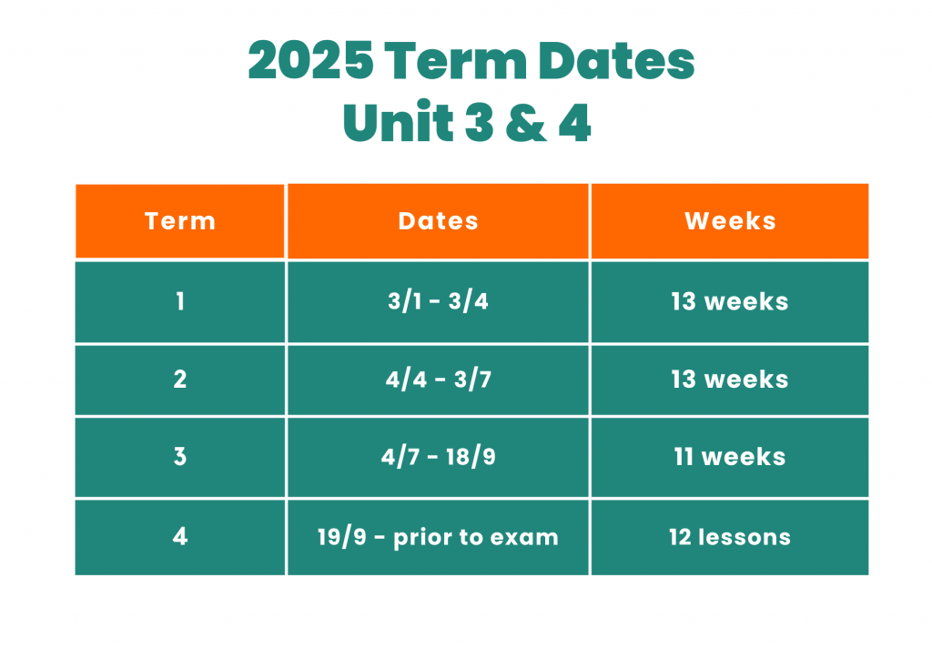 2025 Term Dates - Unit 3 & 4