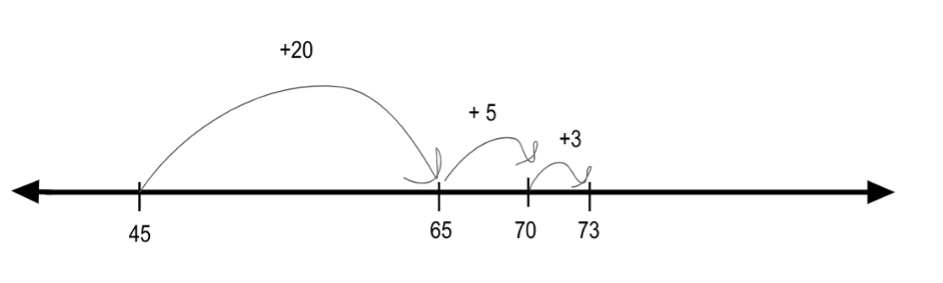 How to remember math concepts better-1