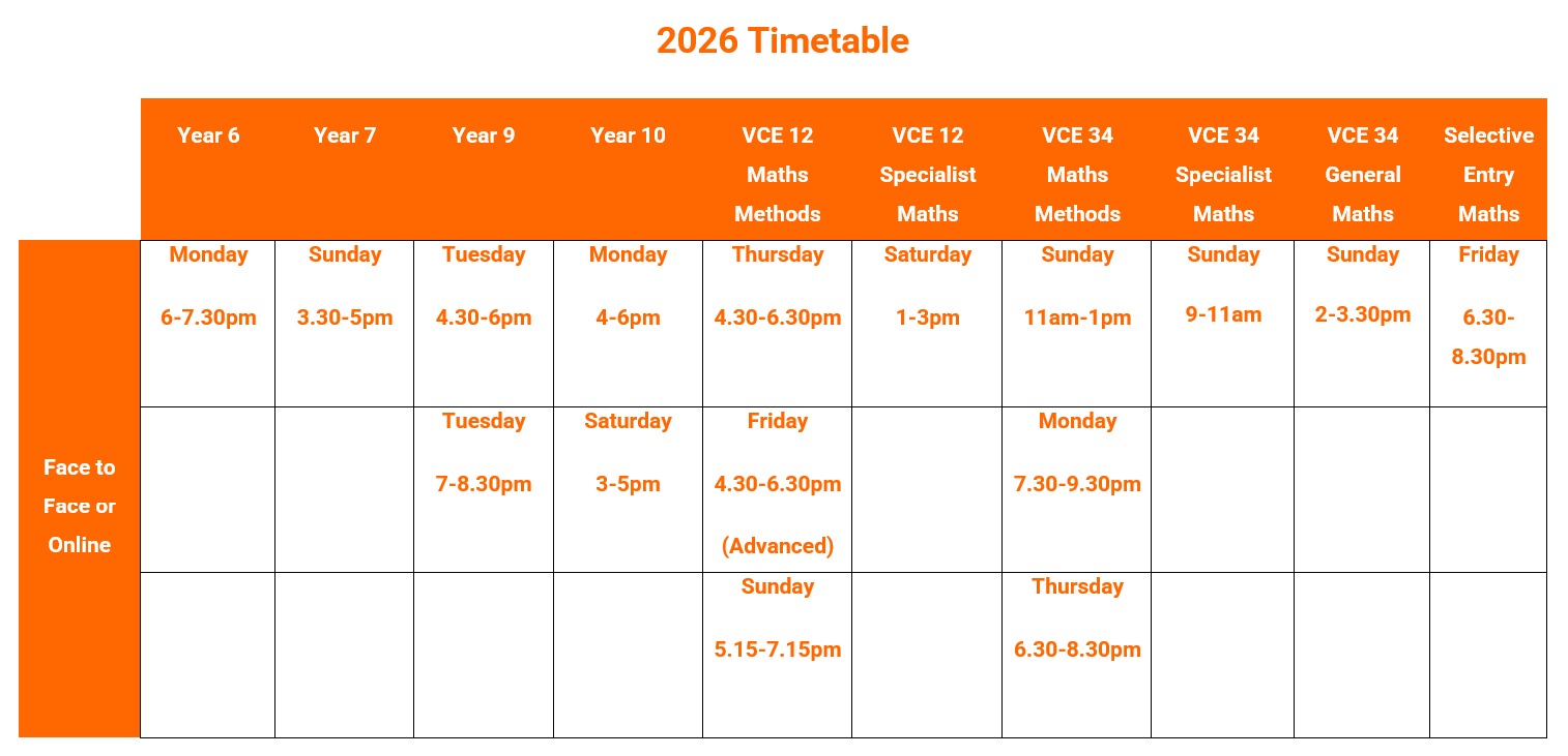 VCE Maths Tutor - May 2026