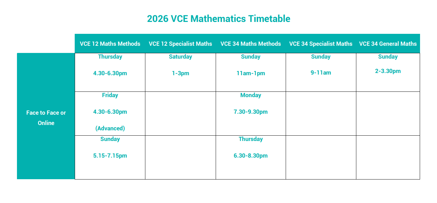 VCE Maths Timetable 2026